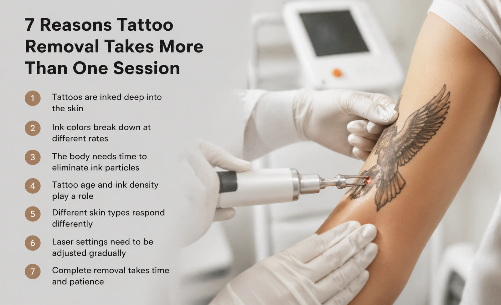 7 Reasons Tattoo Removal Takes More Than One Session