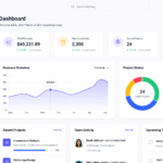 Core App Dashboard